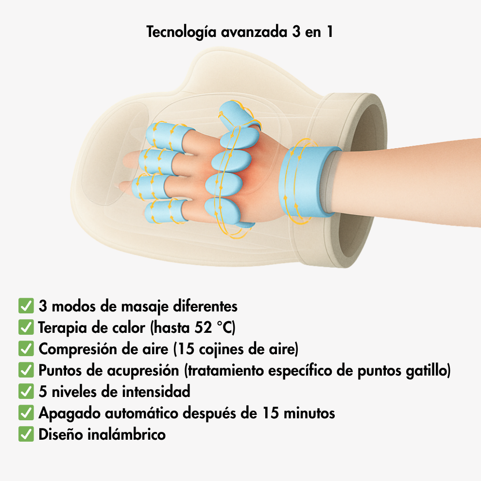 TheraCare – Dispositivo de masaje inalámbrico 3 en 1
