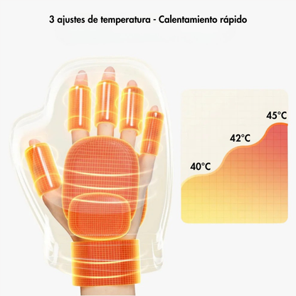 TheraCare – Dispositivo de masaje inalámbrico 3 en 1
